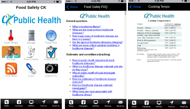 Food Safety CK