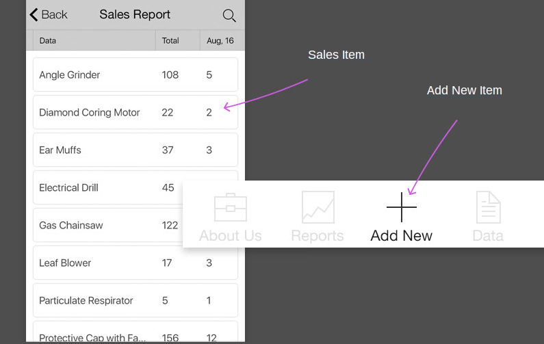 Sales Reporting